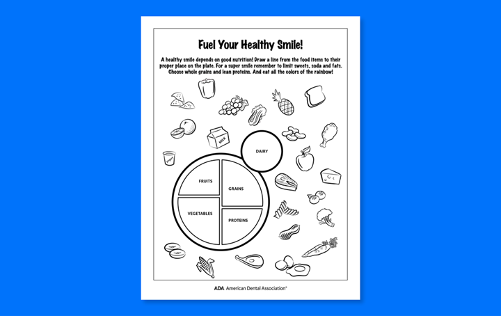 National Nutrition Month - Fuel your Plate